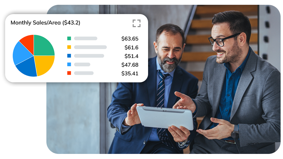 screenshot of Yardi Corom